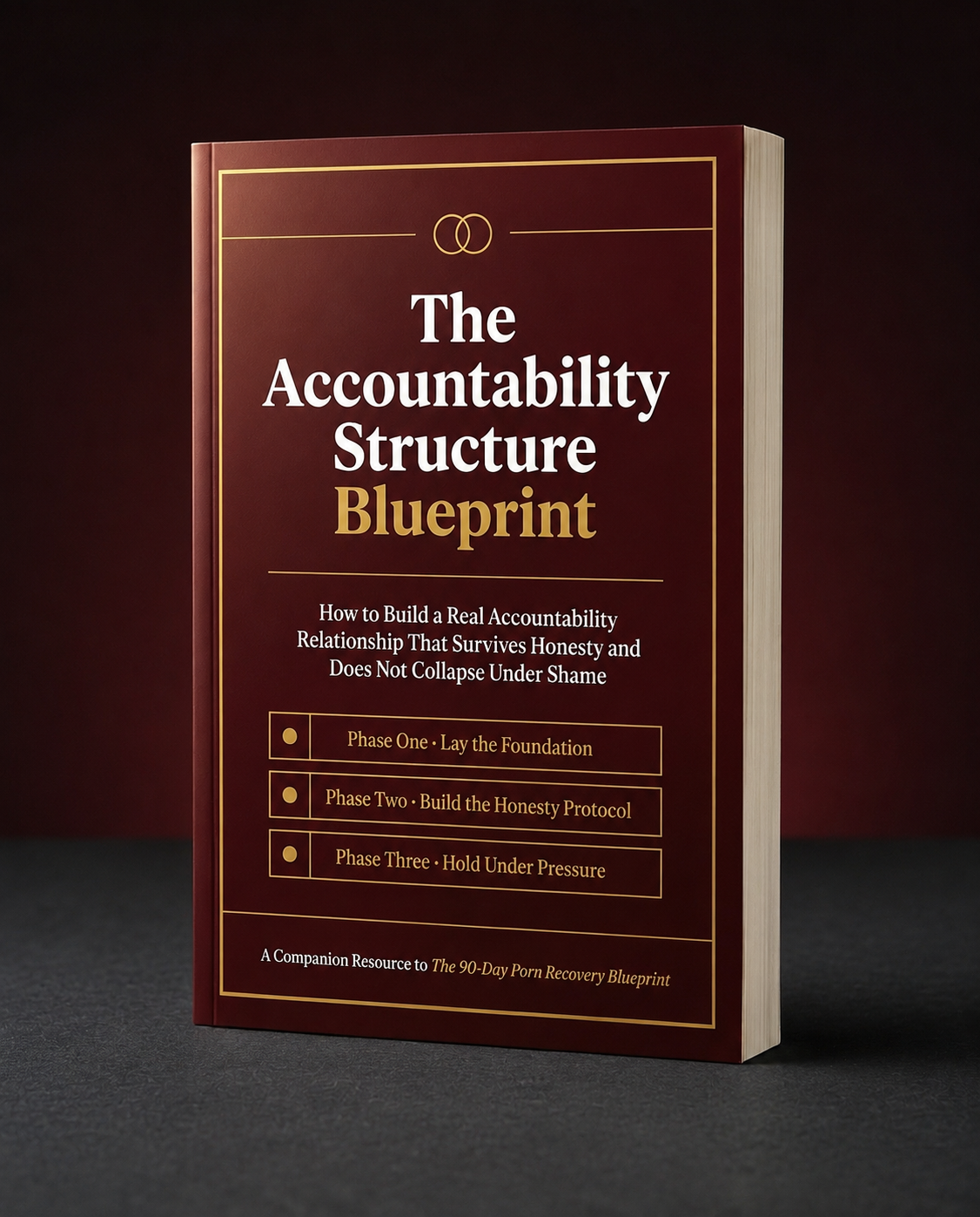 The Accountability Structure Blueprint — Mockup